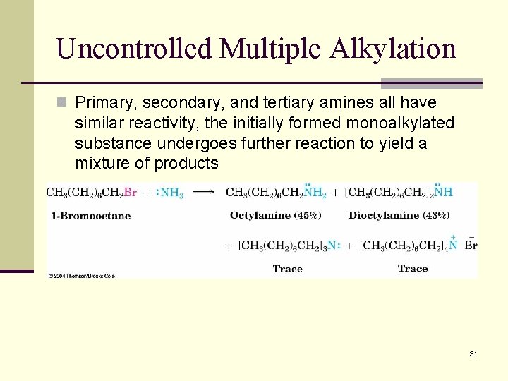 Uncontrolled Multiple Alkylation n Primary, secondary, and tertiary amines all have similar reactivity, the