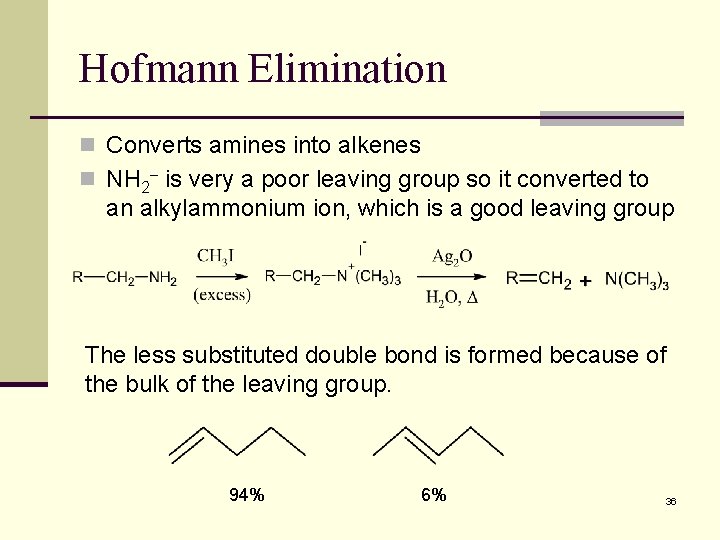 Hofmann Elimination n Converts amines into alkenes n NH 2 is very a poor