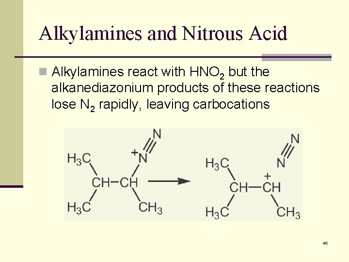 Alkylamines and Nitrous Acid n Alkylamines react with HNO 2 but the alkanediazonium products