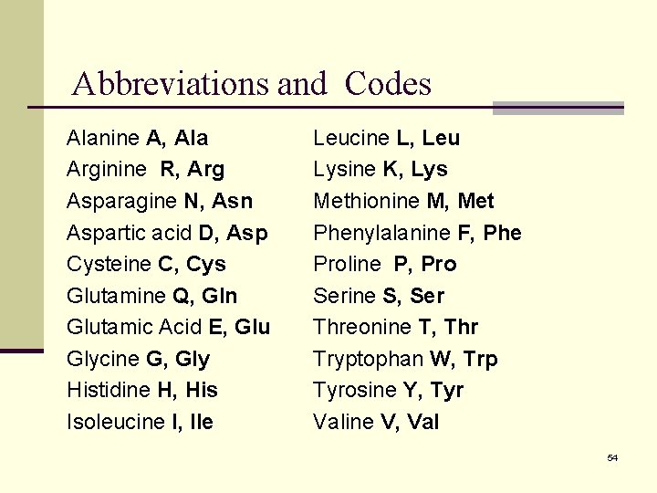 Abbreviations and Codes Alanine A, Ala Arginine R, Arg Asparagine N, Asn Aspartic acid