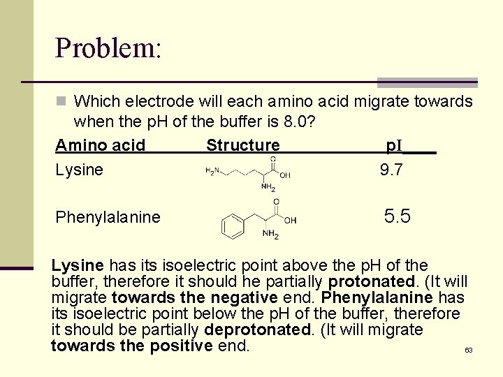 Problem: n Which electrode will each amino acid migrate towards when the p. H