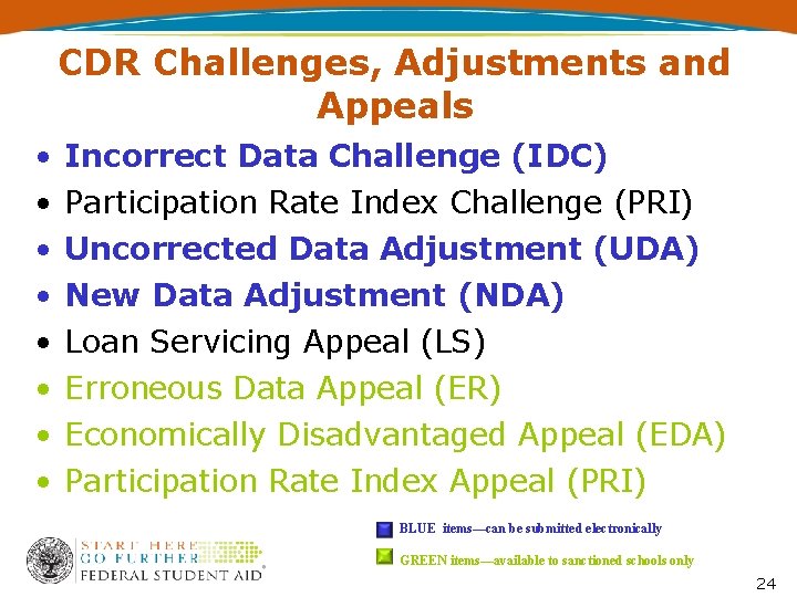 CDR Challenges, Adjustments and Appeals • • Incorrect Data Challenge (IDC) Participation Rate Index