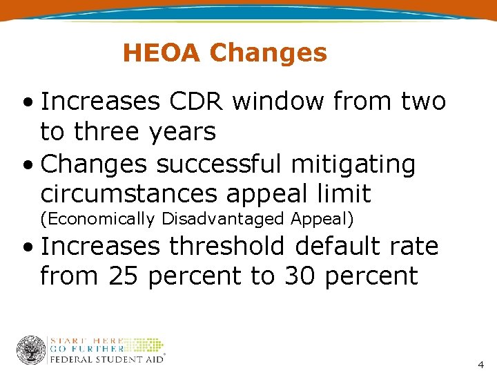 HEOA Changes • Increases CDR window from two to three years • Changes successful
