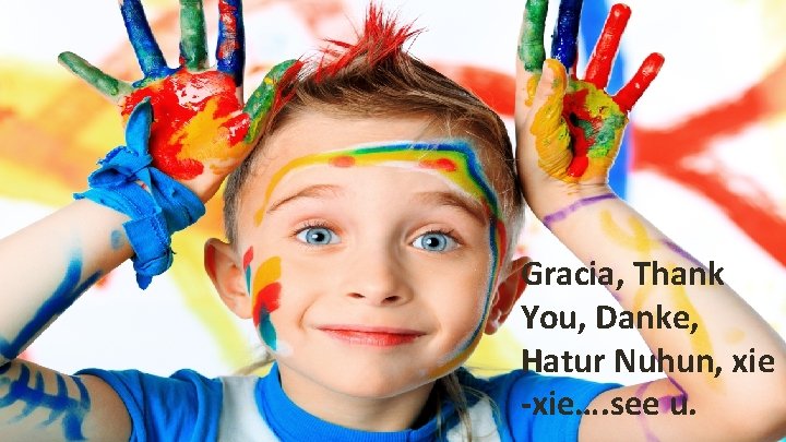 Gracia, Thank You, Danke, Hatur Nuhun, xie -xie…. see u. 