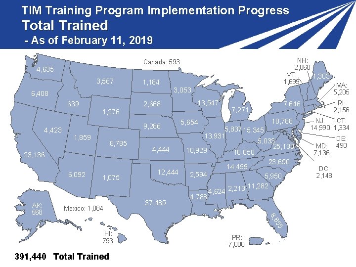 TIM Training Program Implementation Progress Total Trained - As of February 11, 2019 NH: