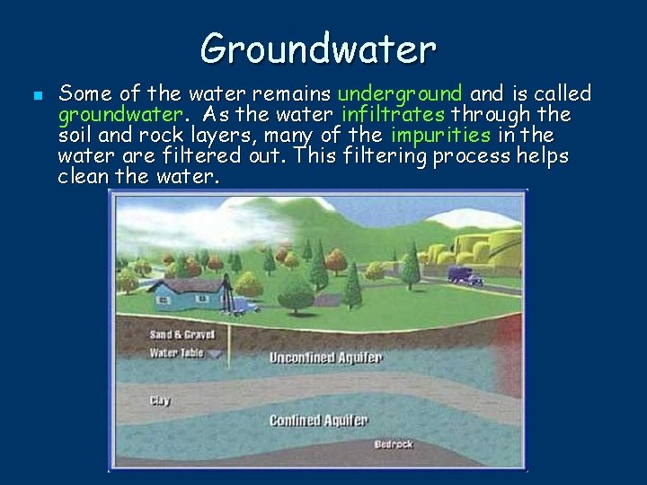 Groundwater n Some of the water remains underground and is called groundwater. As the