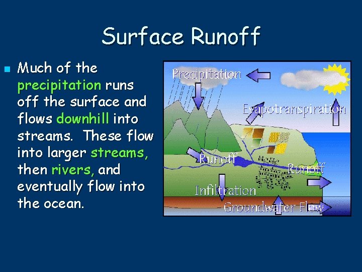 Surface Runoff n Much of the precipitation runs off the surface and flows downhill