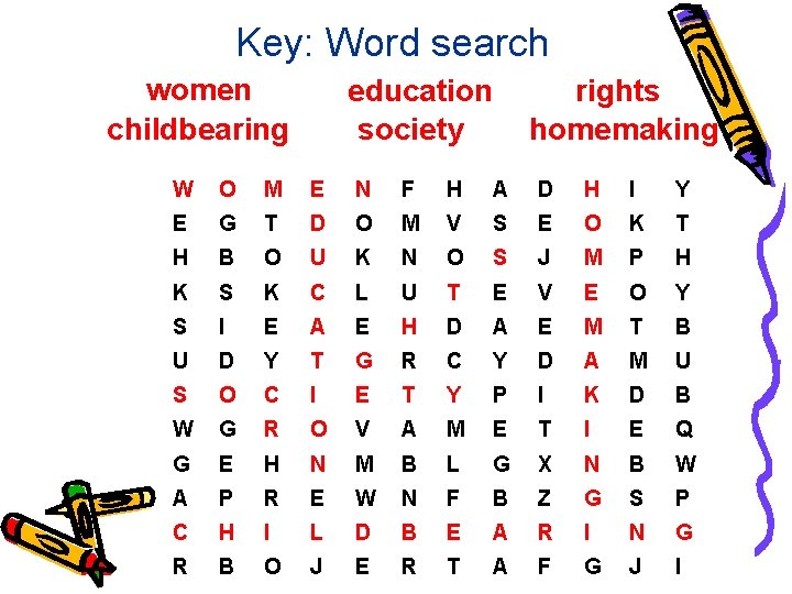 Key: Word search women childbearing education society rights homemaking W O M E N