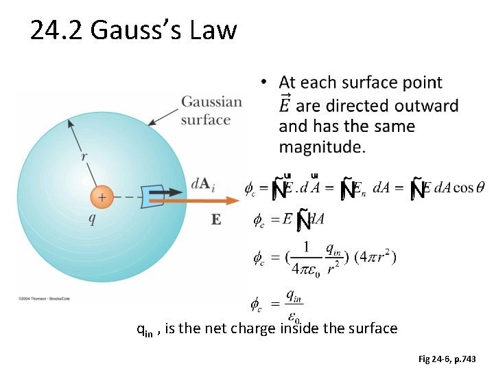 24. 2 Gauss’s Law • qin , is the net charge inside the surface