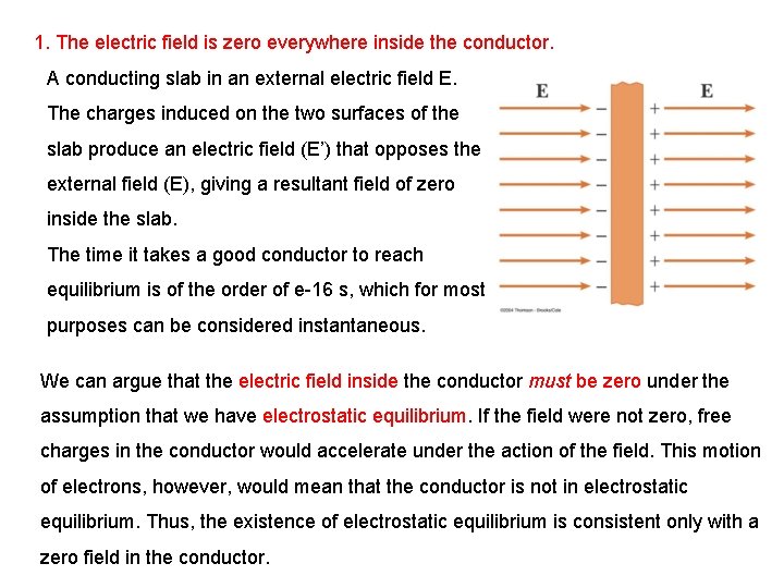 1. The electric field is zero everywhere inside the conductor. A conducting slab in