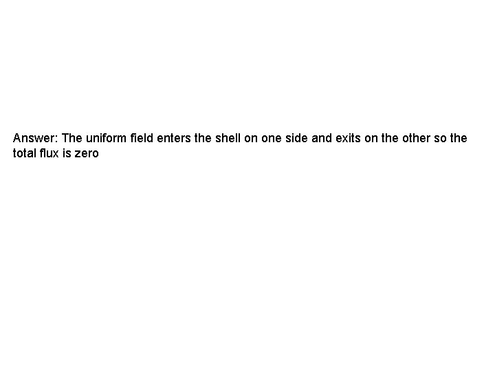 Answer: The uniform field enters the shell on one side and exits on the