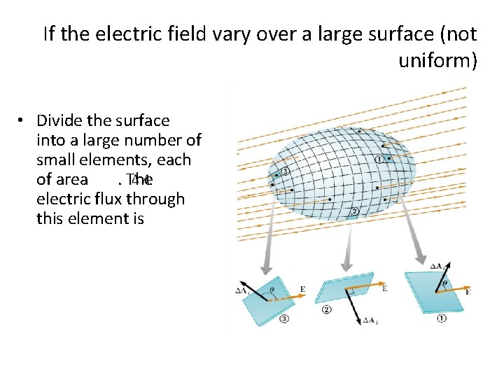 If the electric field vary over a large surface (not uniform) • Divide the