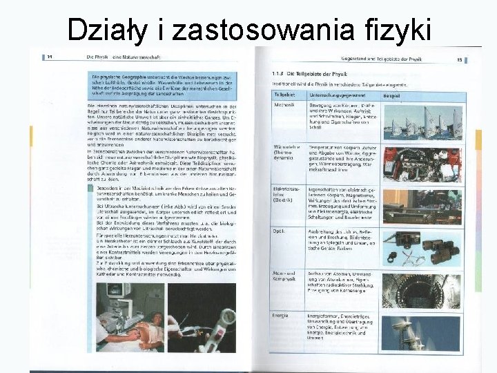 Działy i zastosowania fizyki 