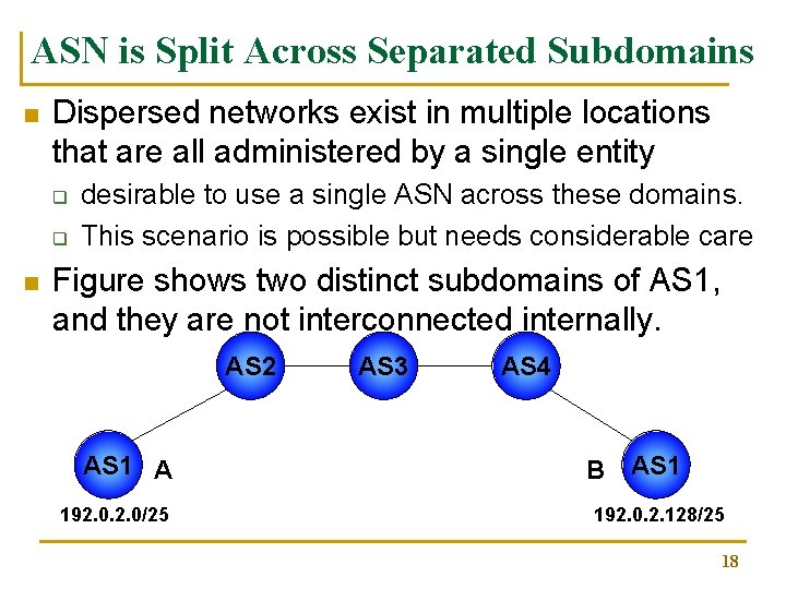 Autonomous System AS 1 Internet Routing Architecture n