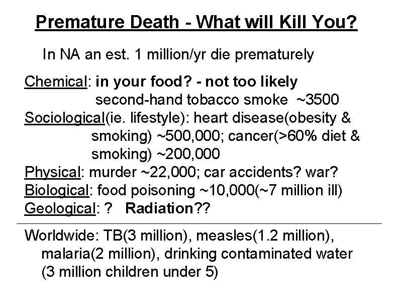 Premature Death - What will Kill You? In NA an est. 1 million/yr die
