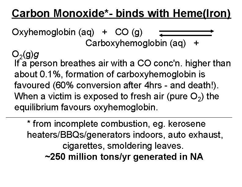 Carbon Monoxide*- binds with Heme(Iron) Oxyhemoglobin (aq) + CO (g) Carboxyhemoglobin (aq) + O