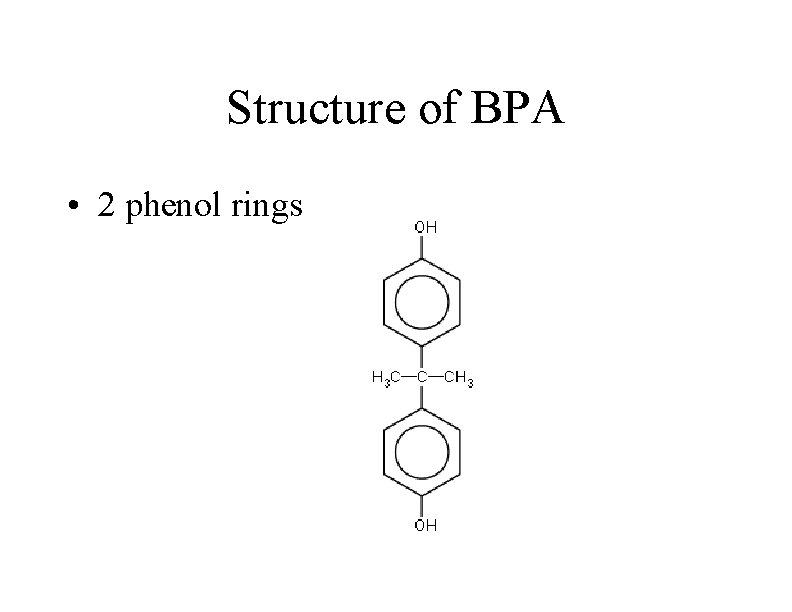 Structure of BPA • 2 phenol rings 