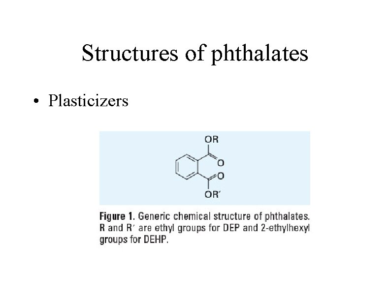 Structures of phthalates • Plasticizers 