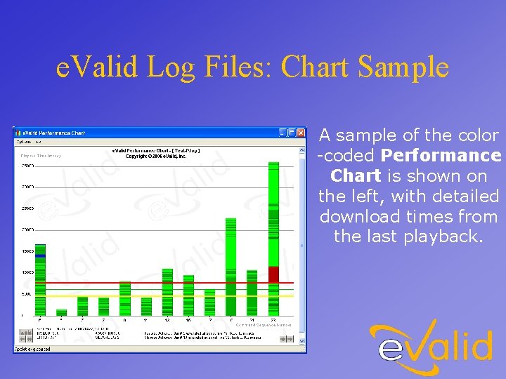 e. Valid Log Files: Chart Sample A sample of the color -coded Performance Chart