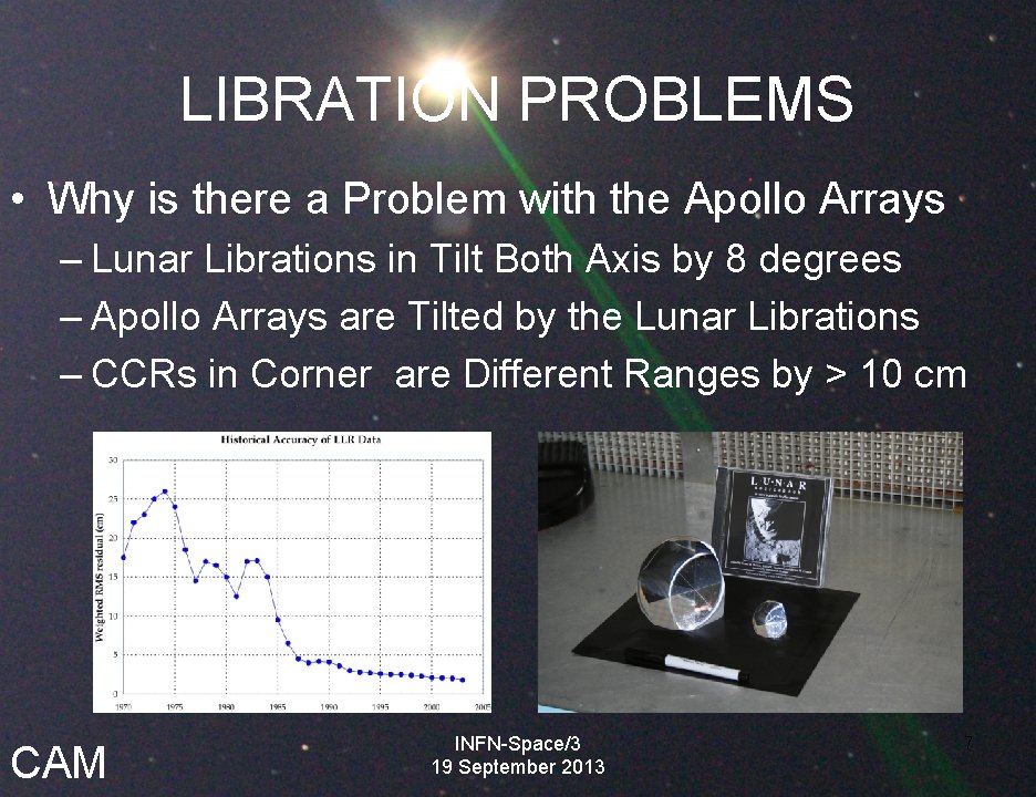 LIBRATION PROBLEMS • Why is there a Problem with the Apollo Arrays – Lunar