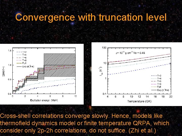Convergence with truncation level Cross-shell correlations converge slowly. Hence, models like thermofield dynamics model