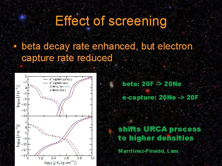Effect of screening • beta decay rate enhanced, but electron capture rate reduced beta:
