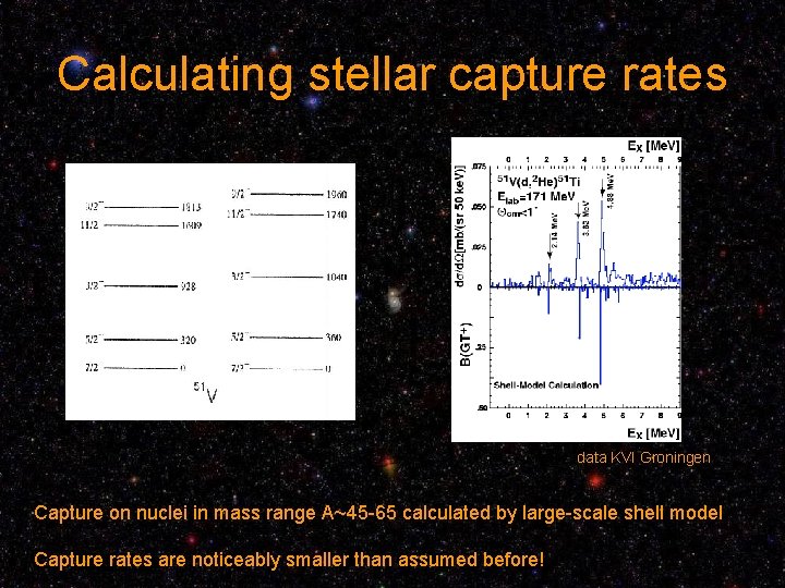 Calculating stellar capture rates data KVI Groningen Capture on nuclei in mass range A~45