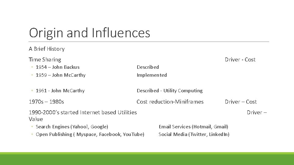 Origin and Influences A Brief History Time Sharing Driver - Cost ◦ 1954 –