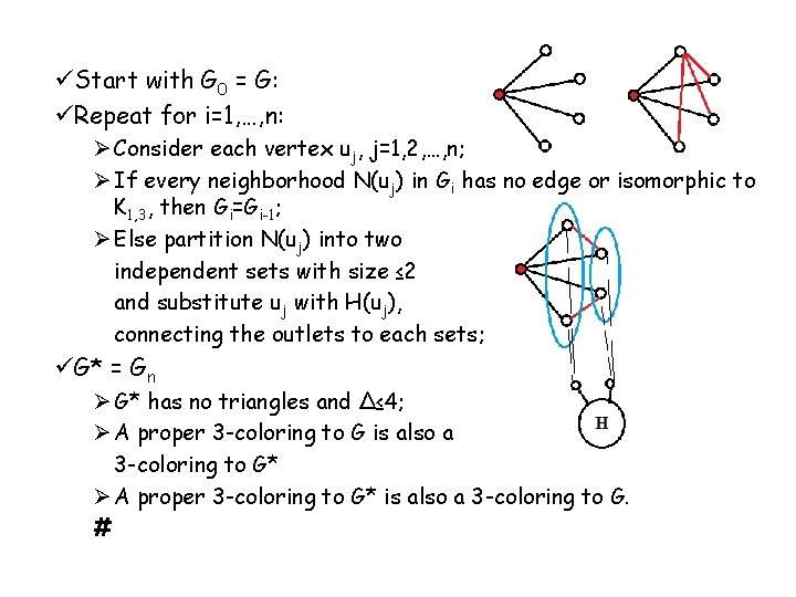 üStart with G 0 = G: üRepeat for i=1, …, n: Ø Consider each