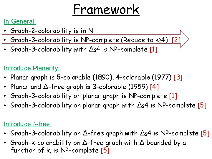 Framework In General: • Graph-2 -colorability is in N • Graph-3 -colorability is NP-complete