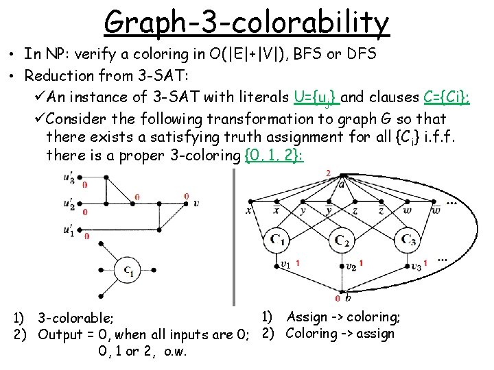 Graph-3 -colorability • In NP: verify a coloring in O(|E|+|V|), BFS or DFS •