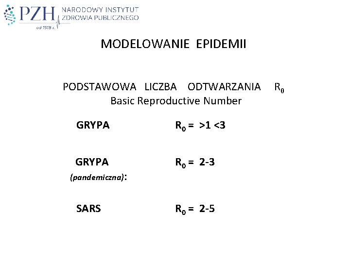 MODELOWANIE EPIDEMII PODSTAWOWA LICZBA ODTWARZANIA Basic Reproductive Number GRYPA R 0 = >1 <3