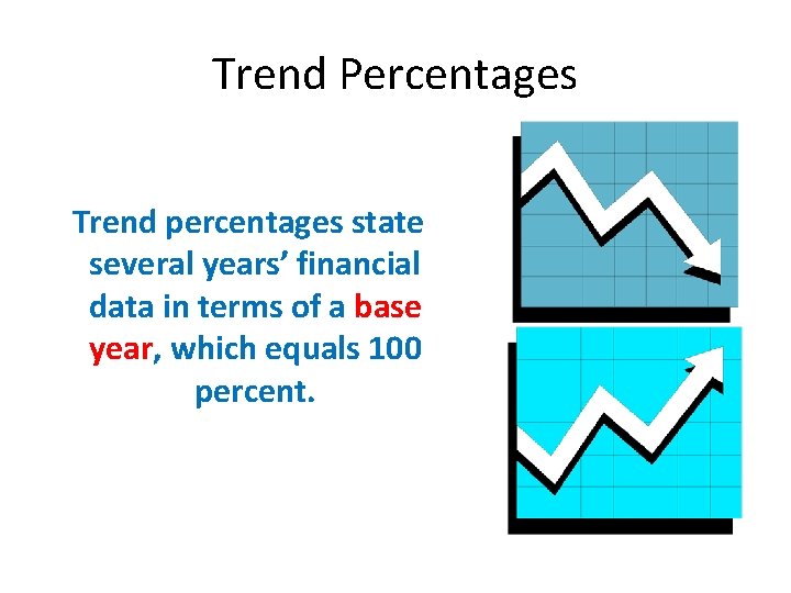 Trend Percentages Trend percentages state several years’ financial data in terms of a base