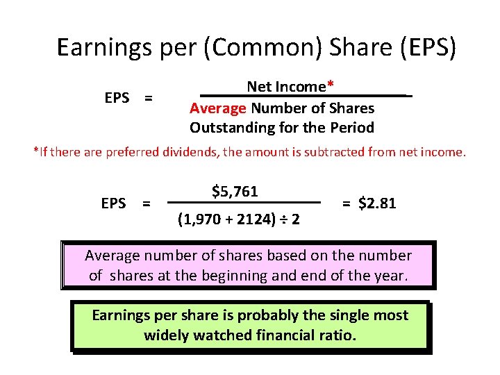 Earnings per (Common) Share (EPS) EPS = Net Income* Average Number of Shares Outstanding