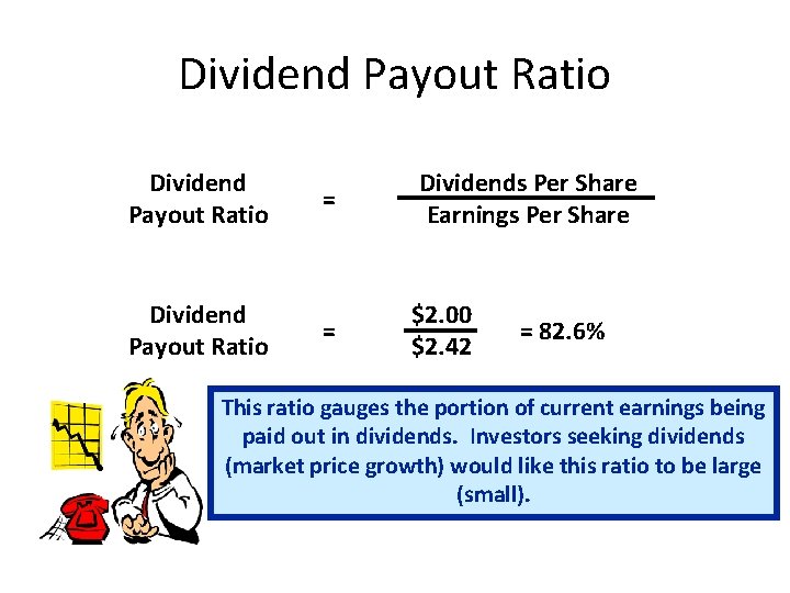 Dividend Payout Ratio = Dividends Per Share Earnings Per Share = $2. 00 $2.