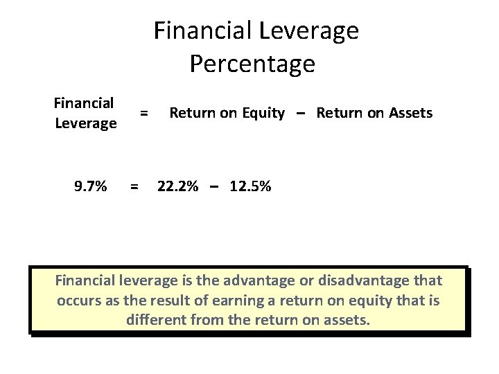 Financial Leverage Percentage Financial Leverage 9. 7% = = Return on Equity – Return