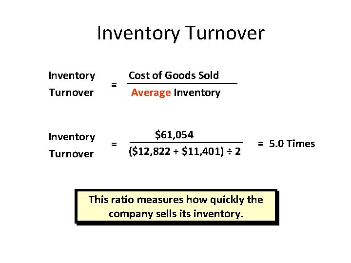 Inventory Turnover Cost of Goods Sold = Average Inventory Turnover $61, 054 = ($12,