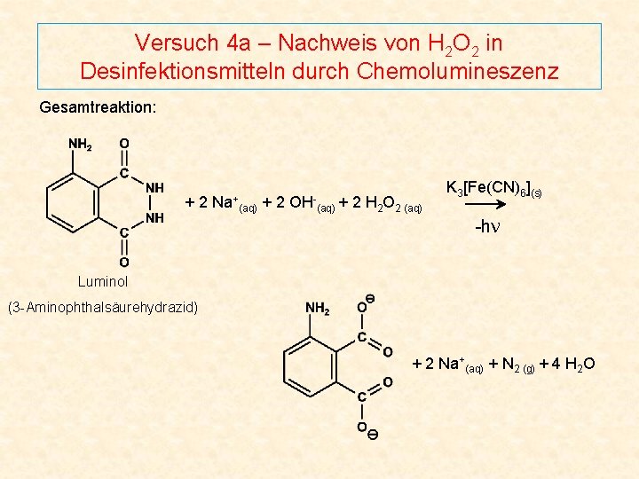 Versuch 4 a – Nachweis von H 2 O 2 in Desinfektionsmitteln durch Chemolumineszenz