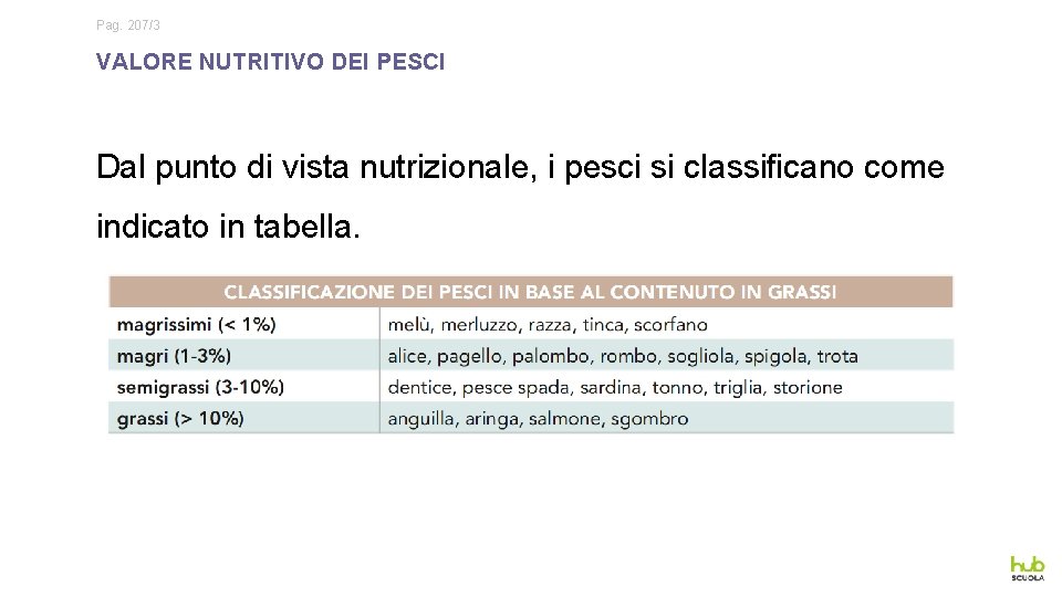 Pag. 207/3 VALORE NUTRITIVO DEI PESCI Dal punto di vista nutrizionale, i pesci si