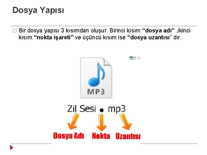 Dosya Yapısı � Bir dosya yapısı 3 kısımdan oluşur. Birinci kısım “dosya adı” ,