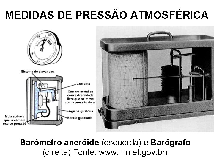 MEDIDAS DE PRESSÃO ATMOSFÉRICA Barômetro aneróide (esquerda) e Barógrafo (direita) Fonte: www. inmet. gov.