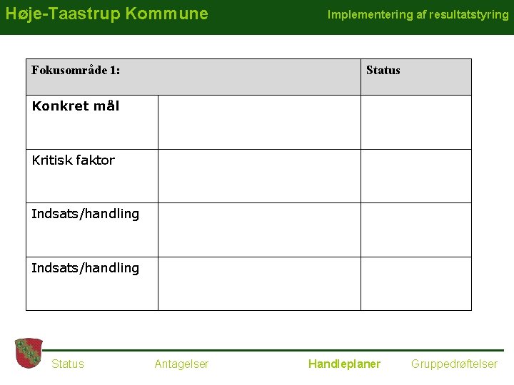 Høje-Taastrup Kommune Fokusområde 1: Implementering af resultatstyring Status Konkret mål Kritisk faktor Indsats/handling Status