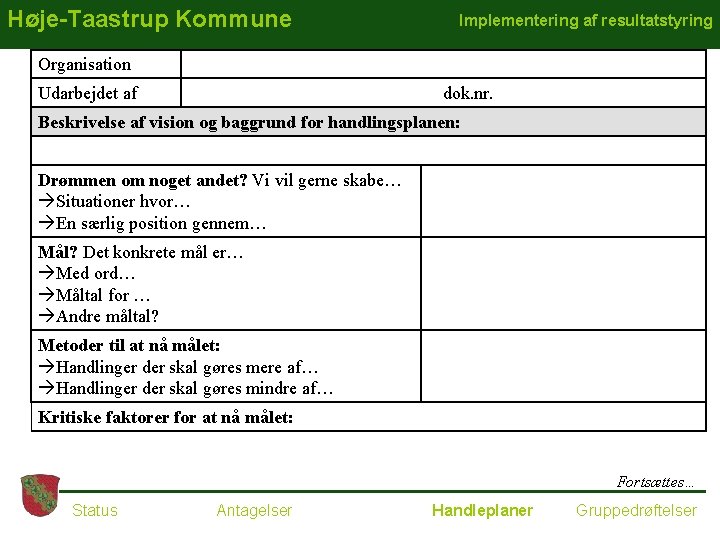 Høje-Taastrup Kommune Implementering af resultatstyring Organisation Udarbejdet af dok. nr. Beskrivelse af vision og