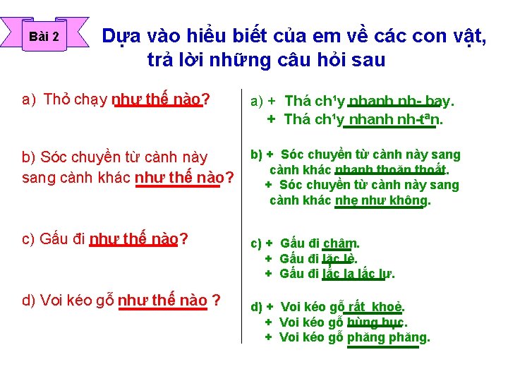 Bài 2 Dựa vào hiểu biết của em về các con vật, trả lời