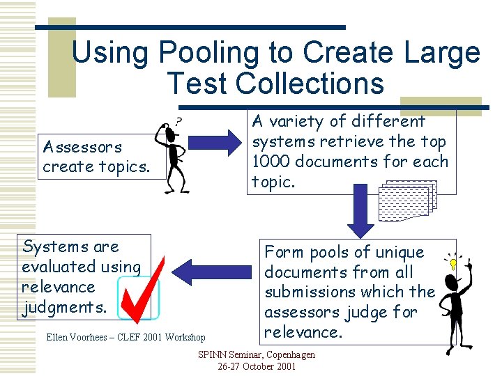 Using Pooling to Create Large Test Collections A variety of different systems retrieve the
