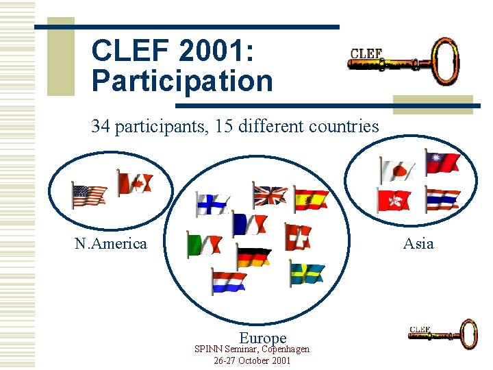 CLEF 2001: Participation 34 participants, 15 different countries N. America Asia Europe SPINN Seminar,