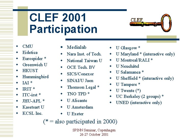 CLEF 2001 Participation w w w CMU Eidetica Eurospider * Greenwich U HKUST Hummingbird