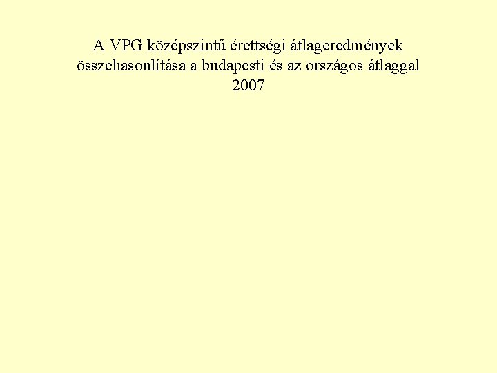 A VPG középszintű érettségi átlageredmények összehasonlítása a budapesti és az országos átlaggal 2007 