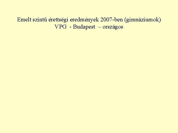 Emelt szintű érettségi eredmények 2007 -ben (gimnáziumok) VPG - Budapest – országos 