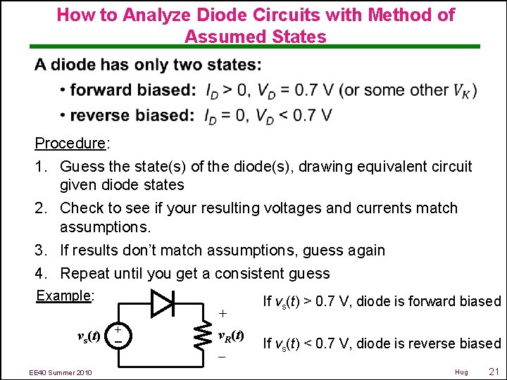How to Analyze Diode Circuits with Method of Assumed States Procedure: 1. Guess the
